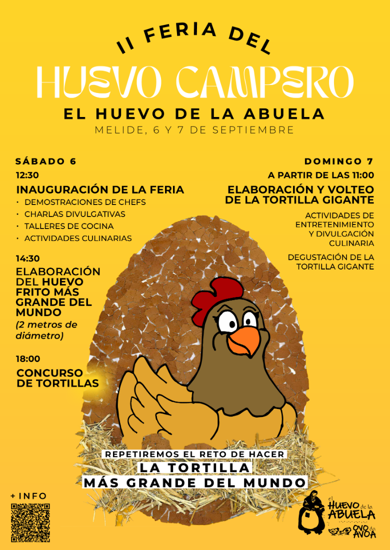 TORTILLA MÁS GRANDE DEL MUNDO 2025 TORTILLA MÁS GRANDE DEL MUNDO 2025