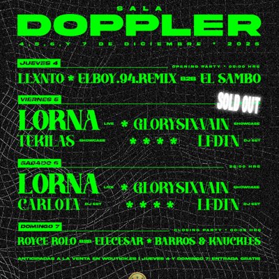 8 aniversario Sala Doppler segunda fecha